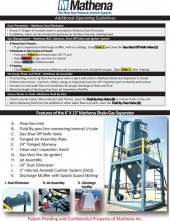 SGS Operation Instruction Card v2.3 (8.5 x11)