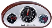 Dashboard Weather Station Clock